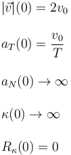 
\begin{array}{l}
|\vec{v}|(0) = 2v_0\\
\\
a_T(0) = \dfrac{v_0}{T}\\
\\
a_N(0) \to \infty\\
\\
\kappa(0) \to \infty\\
\\
R_{\kappa}(0) = 0
\end{array}

