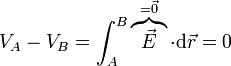 V_A-V_B=\int_A^B\overbrace{\vec{E}}^{=\vec{0}}\cdot\mathrm{d}\vec{r}=0