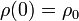 
\rho(0) = \rho_0\,

