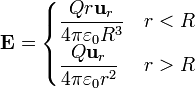 \mathbf{E}=\begin{cases}\displaystyle \frac{Qr\mathbf{u}_r}{4\pi\varepsilon_0 R^3} & r < R \\ \displaystyle \frac{Q\mathbf{u}_r}{4\pi\varepsilon_0 r^2} & r > R\end{cases}