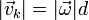 |\vec{v}_k| = |\vec{\omega}|d