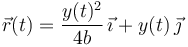 
\vec{r}(t) = \dfrac{y(t)^2}{4b}\,\vec{\imath} + y(t)\,\vec{\jmath}
