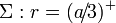 \Sigma:r=(a\!/\!3)^+