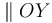 \parallel OY\,