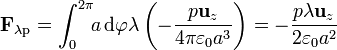 \mathbf{F}_{\lambda\mathrm{p}} =\int_0^{2\pi}\!\! a\,\mathrm{d}\varphi \lambda
\left(-\frac{p\mathbf{u}_{z}}{4\pi\varepsilon_0 a^3}\right) = -\frac{p\lambda\mathbf{u}_{z}}{2\varepsilon_0 a^2}