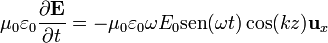 \mu_0 \varepsilon_0\frac{\partial\mathbf{E}}{\partial t} = -\mu_0\varepsilon_0 \omega E_0\mathrm{sen}(\omega t)\cos(kz)\mathbf{u}_x