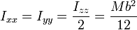 I_{xx}=I_{yy} = \frac{I_{zz}}{2} = \frac{Mb^2}{12}