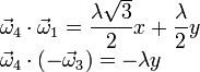 
  \begin{array}{l}
    \vec{\omega}_4\cdot\vec{\omega}_1 = \dfrac{\lambda\sqrt{3}}{2}x + \dfrac{\lambda}{2}y\\
    \vec{\omega}_4\cdot(-\vec{\omega}_3) = -\lambda y
  \end{array}
