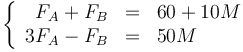 \left\{\begin{array}{rcl} F_A + F_B & = & 60+10M\\ 3F_A-F_B & = & 50M\end{array}\right.