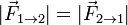 |\vec{F}_{1\to2}| = |\vec{F}_{2\to1}|