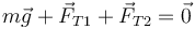 m\vec{g}+\vec{F}_{T1}+\vec{F}_{T2}=\vec{0}