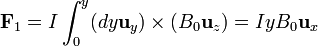 \mathbf{F}_1 = I\int_0^y (dy\mathbf{u}_{y})\times (B_0\mathbf{u}_{z}) = IyB_0\mathbf{u}_{x}