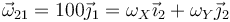 \vec{\omega}_{21}=100\vec{\jmath}_1=\omega_X\vec{\imath}_2+\omega_Y\vec{\jmath}_2