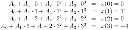 \begin{array}{rcl}
A_0+A_1\cdot 0 + A_2\cdot 0^2 + A_3 \cdot 0^3 & = & x(0) = 0 \\
A_0+A_1\cdot 1 + A_2\cdot 1^2 + A_3 \cdot 1^3 & = & x(1) = 11 \\
A_0+A_1\cdot 2 + A_2\cdot 2^2 + A_3 \cdot 2^3 & = & x(2) = 0 \\
A_0+A_1\cdot 3 + A-2\cdot 3^2 + A_3 \cdot 3^3 & = & x(3) = -9
\end{array}