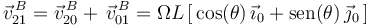 
\vec{v}^{\, B}_{21}=\vec{v}^{\, B}_{20}+\,\vec{v}^{\, B}_{01}=\Omega L\,[\,\mathrm{cos}(\theta)\,\vec{\imath}_0+
\mathrm{sen}(\theta)\,\vec{\jmath}_0\,]
