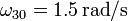 \omega_{30}=1.5\,\mathrm{rad}/\mathrm{s}