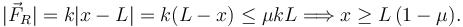 
|\vec{F}_R| = k|x-L| = k(L-x) \leq \mu kL 
\Longrightarrow
x\geq L\,(1-\mu).
