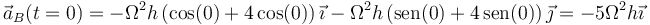 \vec{a}_B(t=0) =  -\Omega^2h\left(\cos(0)+4\cos(0)\right)\vec{\imath}-\Omega^2 h\left(\mathrm{sen}(0)+4\,\mathrm{sen}(0)\right)\vec{\jmath}=-5\Omega^2h\vec{\imath}