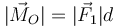 |\vec{M}_O| = |\vec{F}_1|d