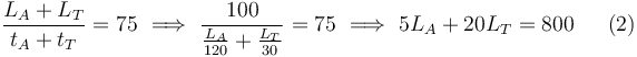 \frac{L_A+L_T}{t_A+t_T} = 75 \,\,\Longrightarrow\,\, \frac{100}{\frac{L_A}{120}+\frac{L_T}{30}}=75 \,\,\Longrightarrow\,\, 5L_A+20L_T=800 \,\,\,\,\,\,\,\,\, (2)