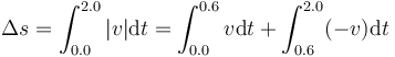 \Delta s = \int_{0.0}^{2.0}|v|\mathrm{d}t=\int_{0.0}^{0.6}v\mathrm{d}t+\int_{0.6}^{2.0}(-v)\mathrm{d}t