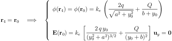 \mathbf{r}_4=\mathbf{r}_0\quad\Longrightarrow\quad\left\{\begin{array}{l}\displaystyle\phi(\mathbf{r}_4)=\phi(\mathbf{r}_0)= k_e \!\ \left(\frac{2q}{\sqrt{a^2+y_0^2}}+\frac{Q}{b+y_0}\right)\\ \\ 
\displaystyle\mathbf{E}(\mathbf{r}_0)=k_e \!\ \left[\frac{2\!\ q\!\ y_0}{(y_0^2+a^2)^{3/2}}+\frac{Q}{(y_0+b)^2}\right]\!\ \mathbf{u}_y=\mathbf{0}\end{array}\right.