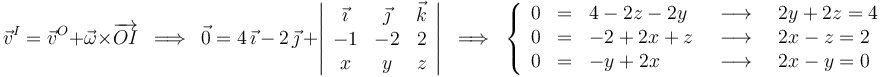 \vec{v}^I=\vec{v}^O+\vec{\omega}\times\overrightarrow{OI}\,\,\,\Longrightarrow\,\,\,\vec{0}=4\,\vec{\imath}\, -\,2\,\vec{\jmath}\,+\left|\begin{array}{ccc} \vec{\imath} & \vec{\jmath} & \vec{k} \\ -1 & -2 & 2 \\ x & y & z \end{array}\right|\,\,\,\Longrightarrow\,\,\,\left\{\begin{array}{lllll} 0 & = & 4-2z-2y & \,\,\,\longrightarrow\,\,\, & 2y+2z=4 \\ 0 & = & -2+2x+z &\,\,\,\longrightarrow\,\,\,& 2x-z=2 \\ 0 & = & -y+2x & \,\,\,\longrightarrow\,\,\, & 2x-y=0 \end{array} \right.