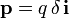 \mathbf{p}=q\!\ \delta \!\ \mathbf{i}