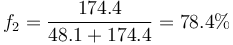 f_2= \frac{174.4}{48.1+174.4}=78.4\%