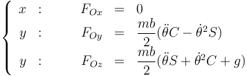 \left\{\begin{array}{rcrcl}x&:&\qquad F_{Ox}&=&0 \\
y&:&\qquad F_{Oy}&=&\dfrac{mb}{2}(\ddot{\theta}C-\dot{\theta}^2S) \\
y&:&\qquad F_{Oz}&=&\dfrac{mb}{2}(\ddot{\theta}S+\dot{\theta}^2C+g)
\end{array}
\right.