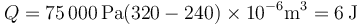 Q=75\,000\,\mathrm{Pa}(320-240)\times 10^{-6}\mathrm{m}^3=6\,\mathrm{J}