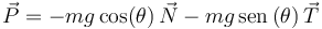
\vec{P} = -mg\cos(\theta)\,\vec{N} - mg\,\mathrm{sen}\,(\theta)\,\vec{T}
