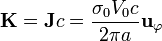 \mathbf{K}=\mathbf{J}c=\frac{\sigma_0V_0c}{2\pi a} \mathbf{u}_\varphi