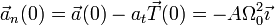 \vec{a}_n(0) = \vec{a}(0)-a_t\vec{T}(0) = -A\Omega_0^2 \vec{\imath}