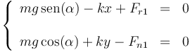 \left\{\begin{array}{rcl} mg\,\mathrm{sen}(\alpha) - kx +F_{r1}& = & 0 \\ && \\ mg\cos(\alpha) + ky - F_{n1} & = & 0 \end{array}\right.