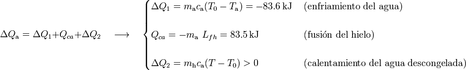 \displaystyle \Delta Q_\mathrm{a}=\Delta Q_1+Q_{ca}+\Delta Q_2\quad\longrightarrow\quad\begin{cases}\Delta Q_1=m_\mathrm{a}c_\mathrm{a}(T_0-T_\mathrm{a})= -83.6 \,\mathrm{kJ}\,&\mbox{(enfriamiento del agua)}\\ \\
Q_{ca}=-m_\mathrm{a}\ L_{fh}= 83.5 \,\mathrm{kJ}\,&\mbox{(fusi}\acute{\mathrm{o}}\mbox{n del hielo)}\\ \\
\Delta Q_2=m_\mathrm{h}c_\mathrm{a}(T-T_0)>0&\mbox{(calentamiento del agua descongelada)}
\end{cases}