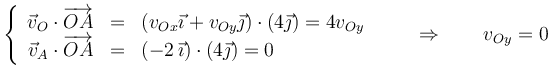 \left\{\begin{array}{rcl}\vec{v}_O\cdot\overrightarrow{OA}&=&(v_{Ox}\vec{\imath}+v_{Oy}\vec{\jmath})\cdot(4\vec{\jmath})= 4v_{Oy} \\ \vec{v}_A\cdot\overrightarrow{OA}&=&(-2\,\vec{\imath})\cdot(4\vec{\jmath})=0\end{array}\right.\qquad\Rightarrow\qquad v_{Oy}=0