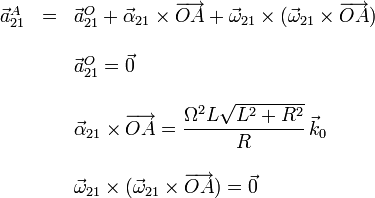 
\begin{array}{rcl}
\vec{a}^A_{21} & = & \vec{a}^O_{21} + \vec{\alpha}_{21}\times\overrightarrow{OA}
+ \vec{\omega}_{21}\times(\vec{\omega}_{21}\times\overrightarrow{OA})
\\ && \\
&& \vec{a}^O_{21} = \vec{0}
\\ && \\
&& \displaystyle\vec{\alpha}_{21}\times\overrightarrow{OA} =
\frac{\Omega^2L\sqrt{L^2+R^2}}{R}\,\vec{k}_0
\\ && \\
&& \vec{\omega}_{21}\times(\vec{\omega}_{21}\times\overrightarrow{OA}) = \vec{0}
\end{array}
