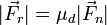 |\vec{F}_r| = \mu_d |\vec{F}_n|