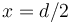 \,x=d/2\,