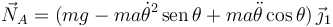 
\vec{N}_A = (mg-ma\dot{\theta}^2\,\mathrm{sen}\,\theta +
ma\ddot{\theta}\cos\theta)\,\vec{\jmath}_1
