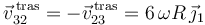 \vec{v}^{\, \mathrm{tras}}_{32}=-\vec{v}^{\, \mathrm{tras}}_{23}=6\,\omega R\,\vec{\jmath}_1 \,
