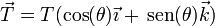 \vec{T}=T(\cos(\theta)\vec{\imath}+\,\mathrm{sen}(\theta)\vec{k})