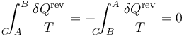 \int_{A\!\!\!\!\!\!\!\!\!\!\!\!C}^B\frac{\delta Q^\mathrm{rev}}{T}=-\int_{B\!\!\!\!\!\!\!\!\!\!\!\!\!C^{\,,}}^A\frac{\delta Q^\mathrm{rev}}{T}=0