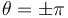 \theta = \pm \pi