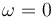 \omega = 0\,