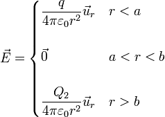 \vec{E}=\begin{cases}\displaystyle \frac{q}{4\pi\varepsilon_0 r^2}\vec{u}_r & r < a \\ & \\ \vec{0} & a < r < b \\ & \\ \displaystyle \frac{Q_2}{4\pi\varepsilon_0 r^2}\vec{u}_r & r > b\end{cases}