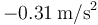 -0.31\,\mathrm{m}/\mathrm{s}^2