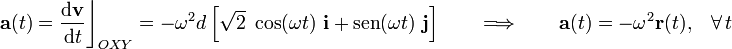 \displaystyle\mathbf{a}(t)=\frac{\mathrm{d}\mathbf{v}}{\mathrm{d}t}\bigg\rfloor_{OXY}=-\omega^2d \left[\sqrt{2}\ \cos (\omega t)\ \mathbf{i}+ \mathrm{sen}(\omega t)\ \mathbf{j}\right]\qquad\Longrightarrow\qquad\mathbf{a}(t)=-\omega^2\mathbf{r}(t)\mathrm{,}\quad\forall\, t