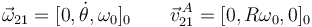 
\vec{\omega}_{21} = [0, \dot{\theta}, \omega_0]_0
\qquad
\vec{v}^{\,A}_{21} = [0, R\omega_0, 0]_0
